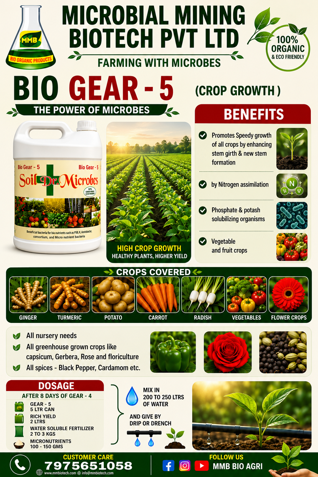 Bio Gear-5 — Crop Growth