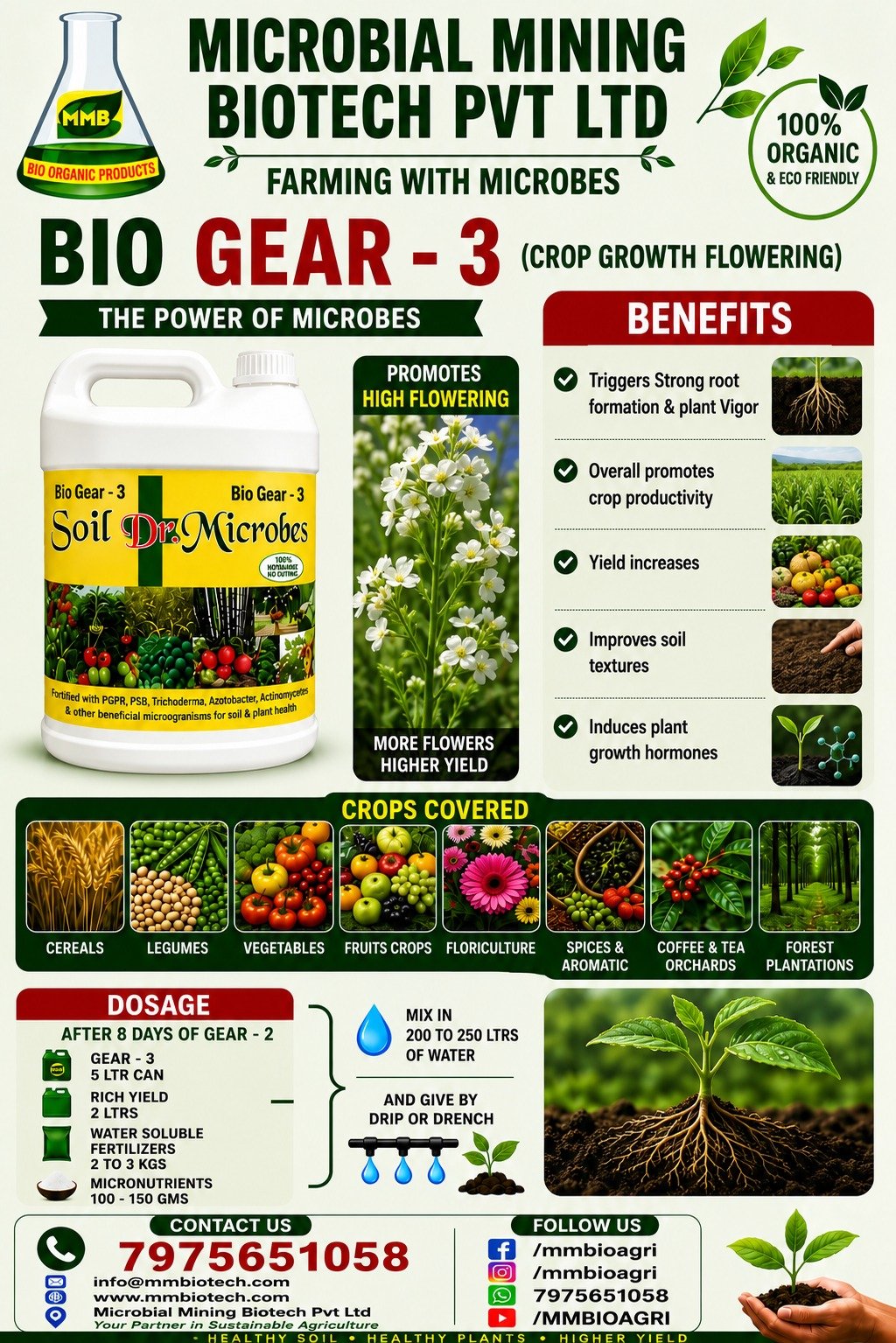 Bio Gear-3 — boosting flowering and yield